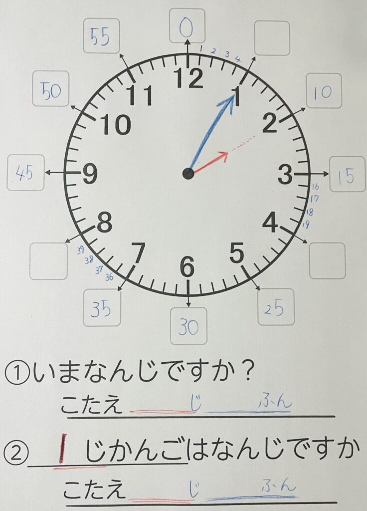 時計の読み方・実用例